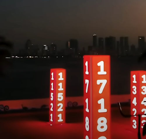 Virtual phone numbers and global DID coverage