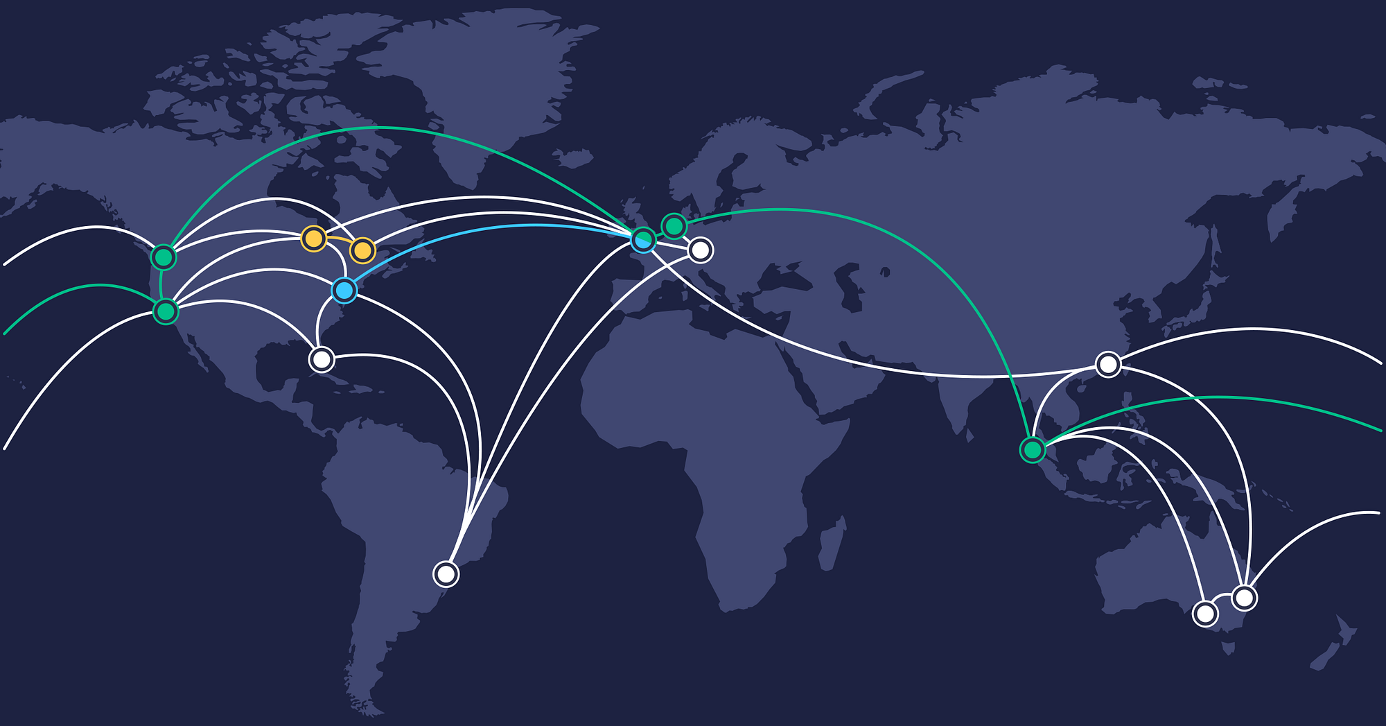 International voice routing map from the original A1ROUTES website