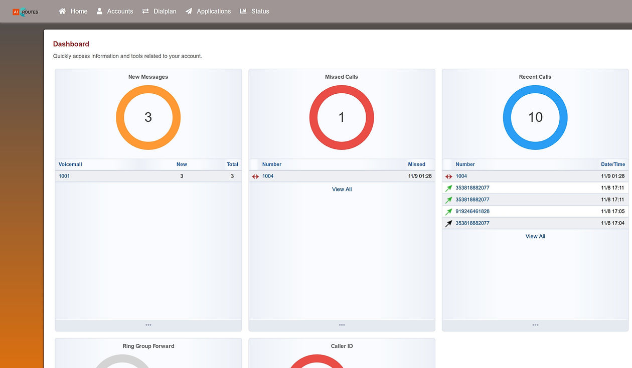 A1ROUTES Cloud PBX dashboard